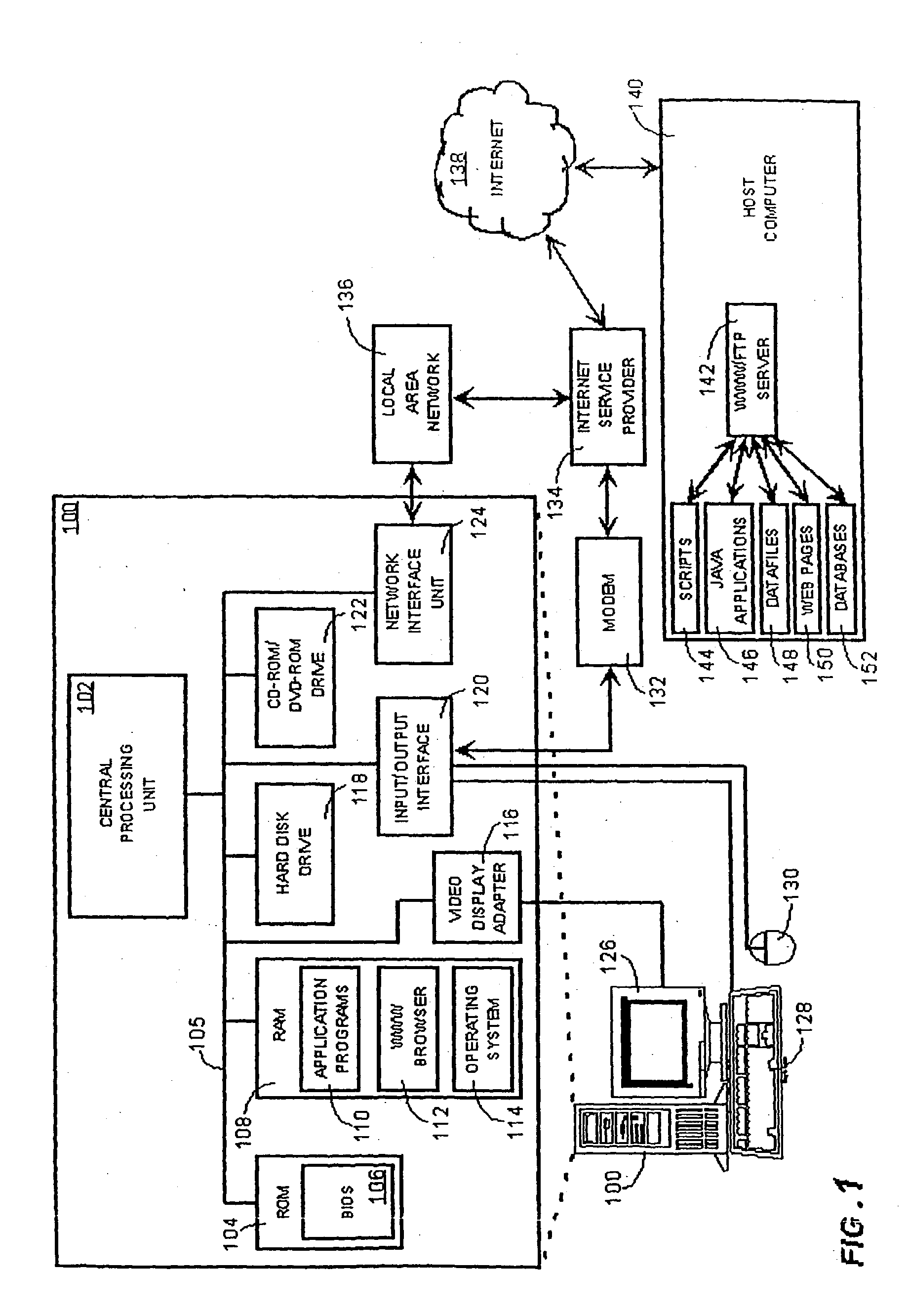 System and method for using interactive electronic representations of objects