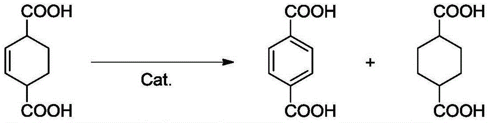 Preparation method of terephthalic acid and diester thereof