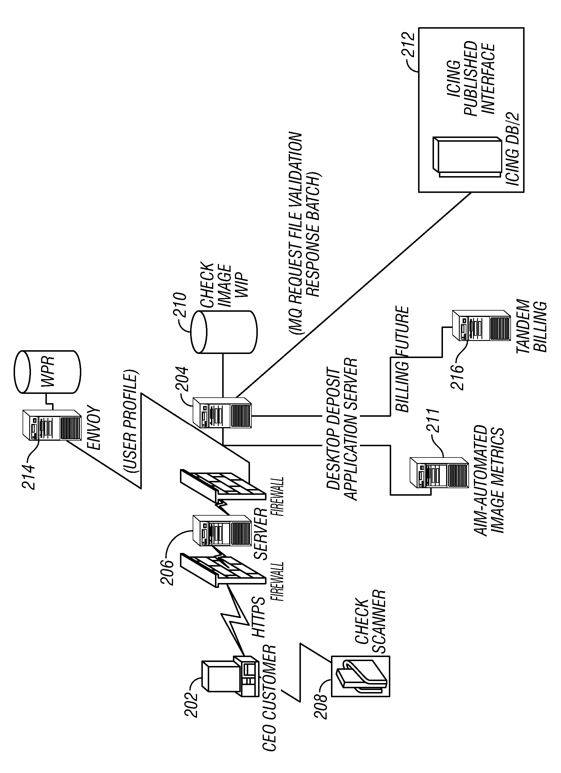 Method and apparatus for accepting check deposits via the Internet using browser-based technology