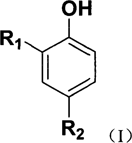 Preparation methods of substituted diaryl phenol, organophosphorus ester and organic phosphate