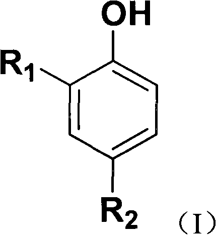 Preparation methods of substituted diaryl phenol, organophosphorus ester and organic phosphate