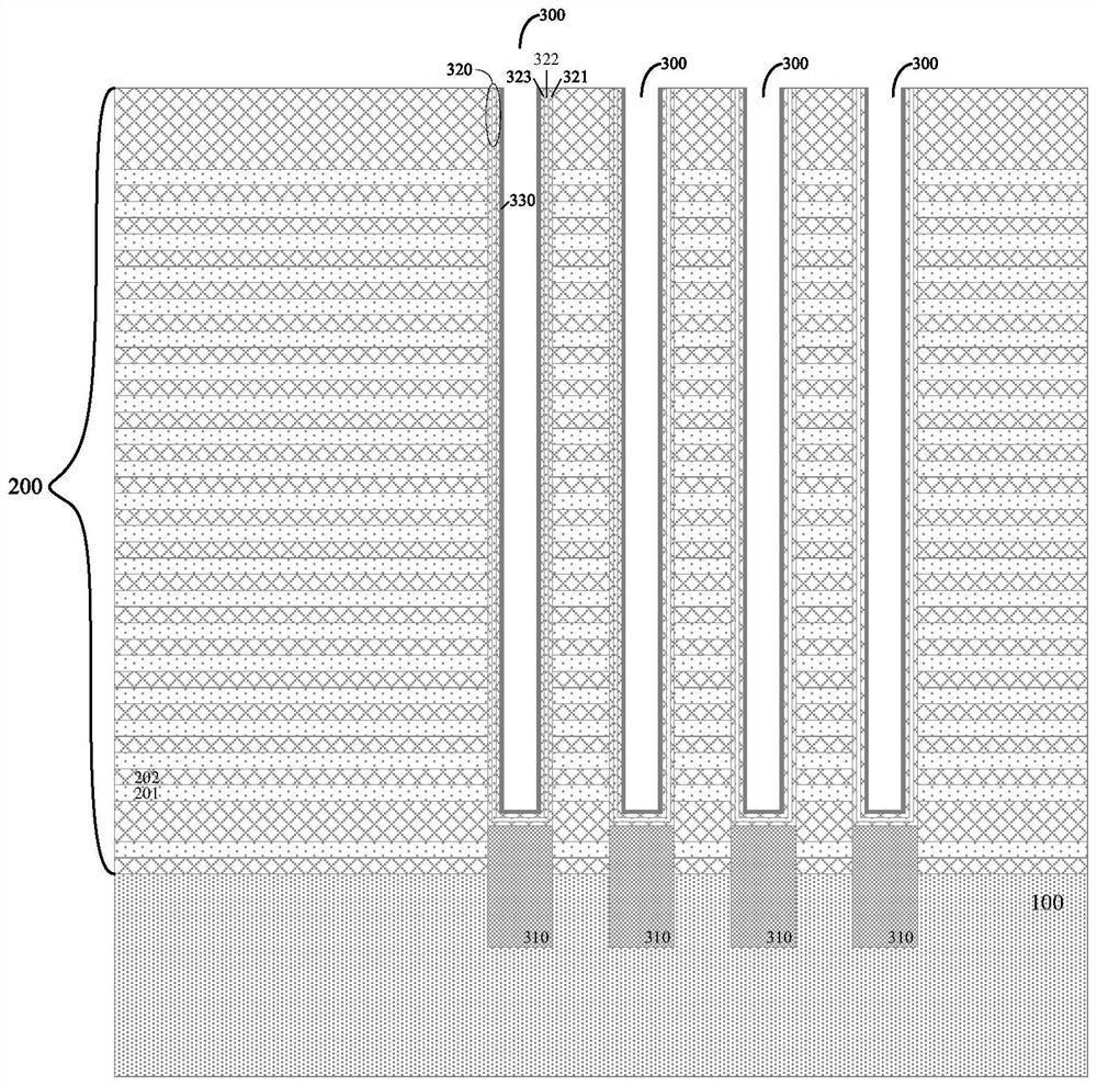 A method for manufacturing a three-dimensional memory