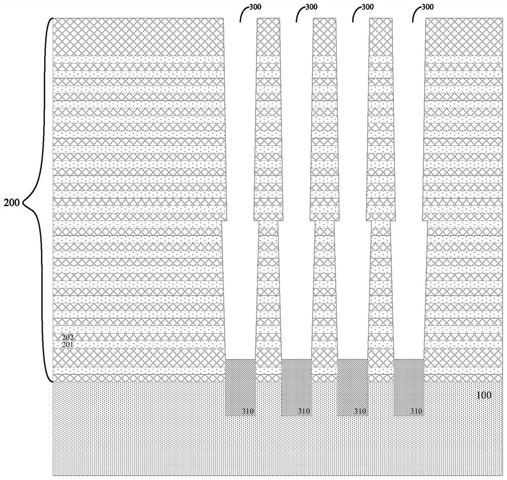 A method for manufacturing a three-dimensional memory