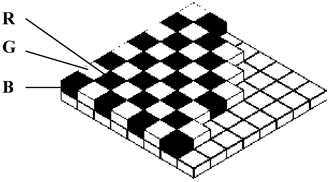 A demosaic method and device