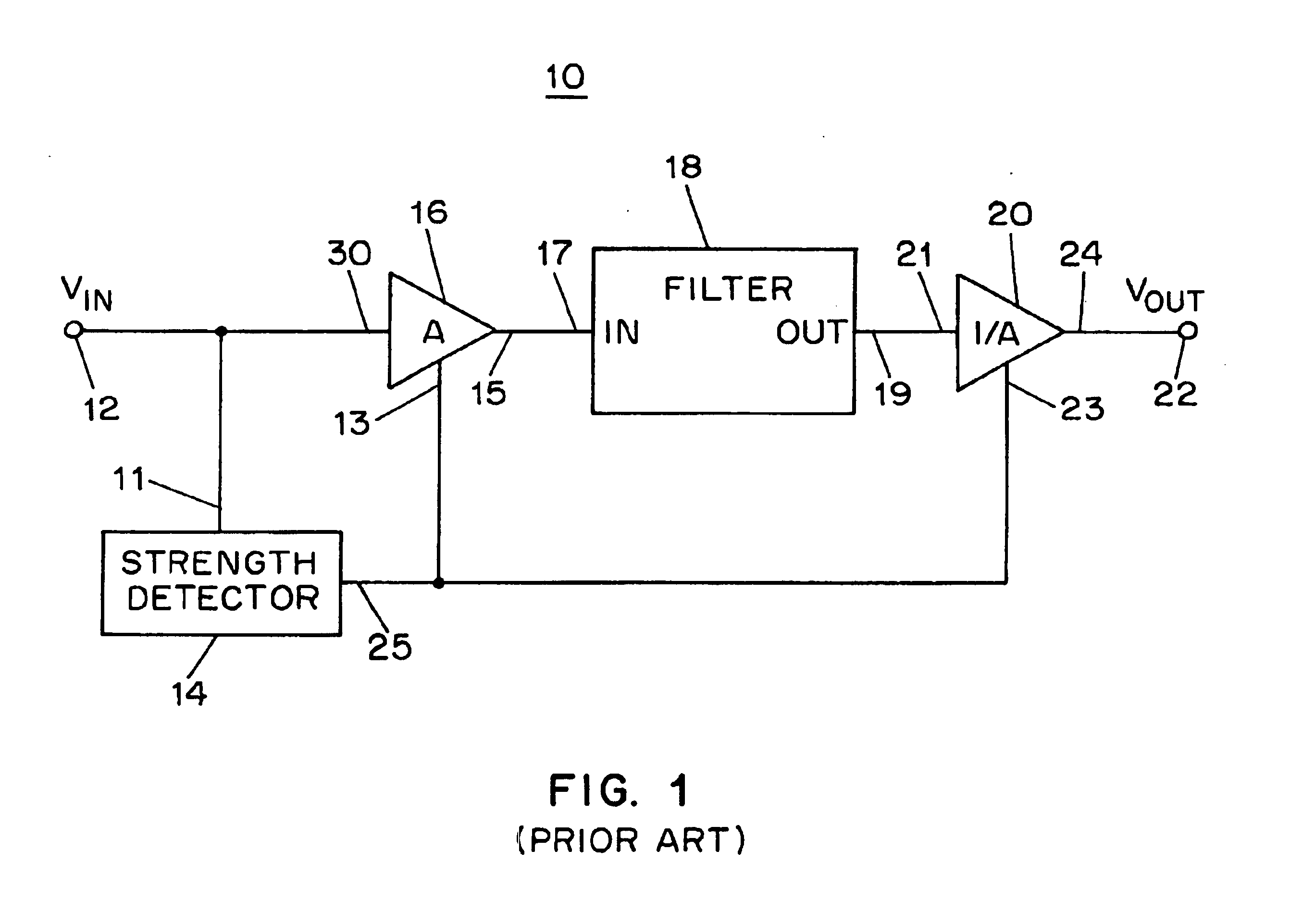 Active filter circuit with dynamically modifiable gain