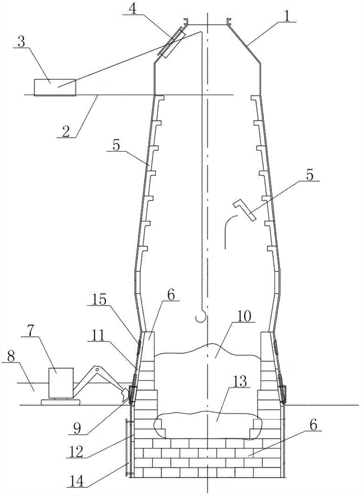 Method for quickly eliminating waste materials and remaining iron in a furnace during blast furnace overhaul