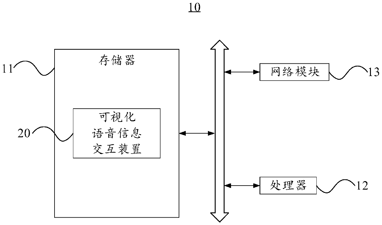 Visual voice information interaction method and device