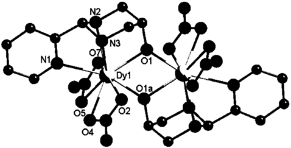 2-pyridine-carboxaldehyde condensation 1,3-diamino-2-propanol Schiff base double-core dysprosium cluster compound, synthetic method and application thereof