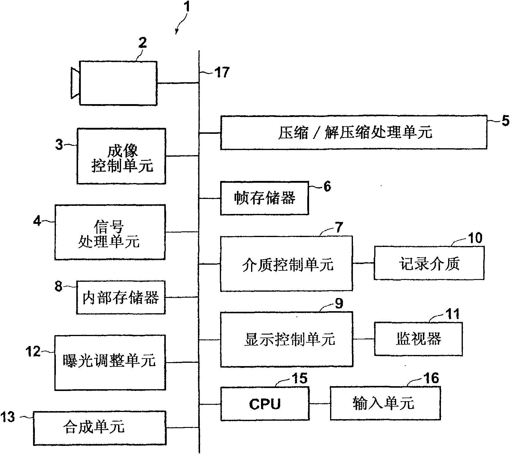 Image processing device and method, computer-readable recording medium containing program
