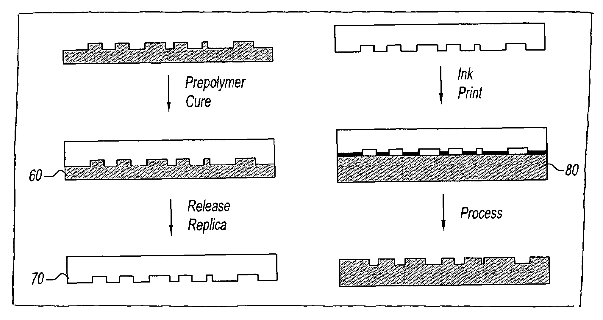 Low dielectric semiconductor device and process for fabricating the same