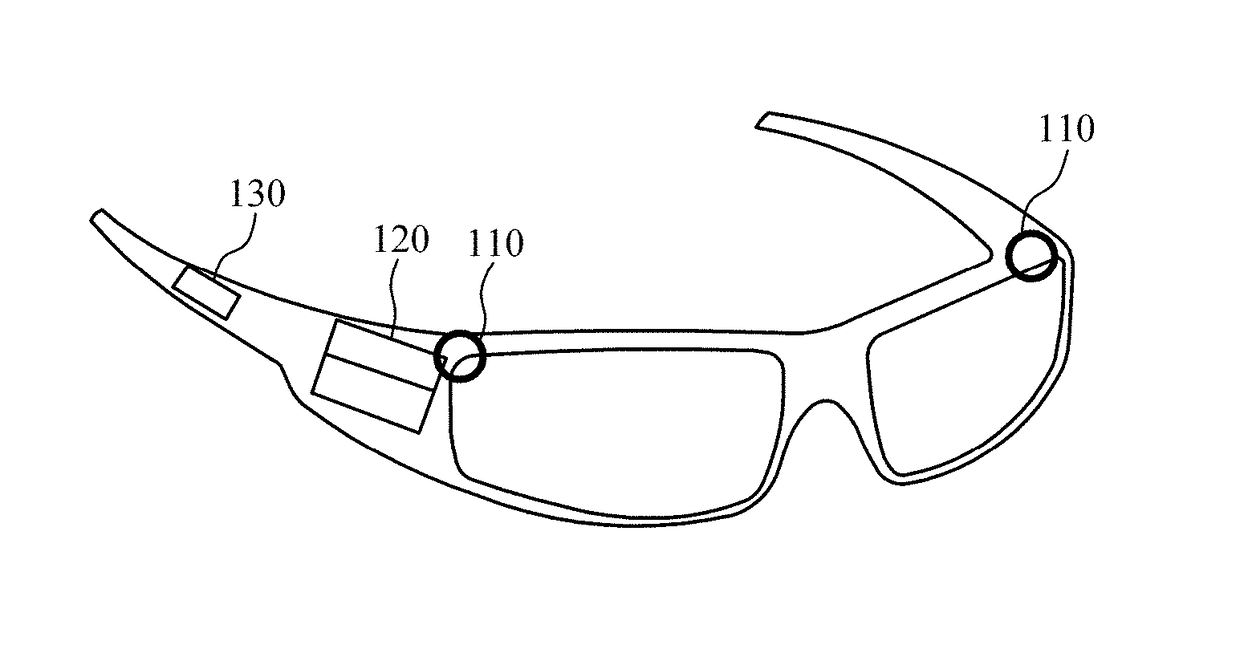 Smart glasses, and system and method for processing hand gesture command therefor