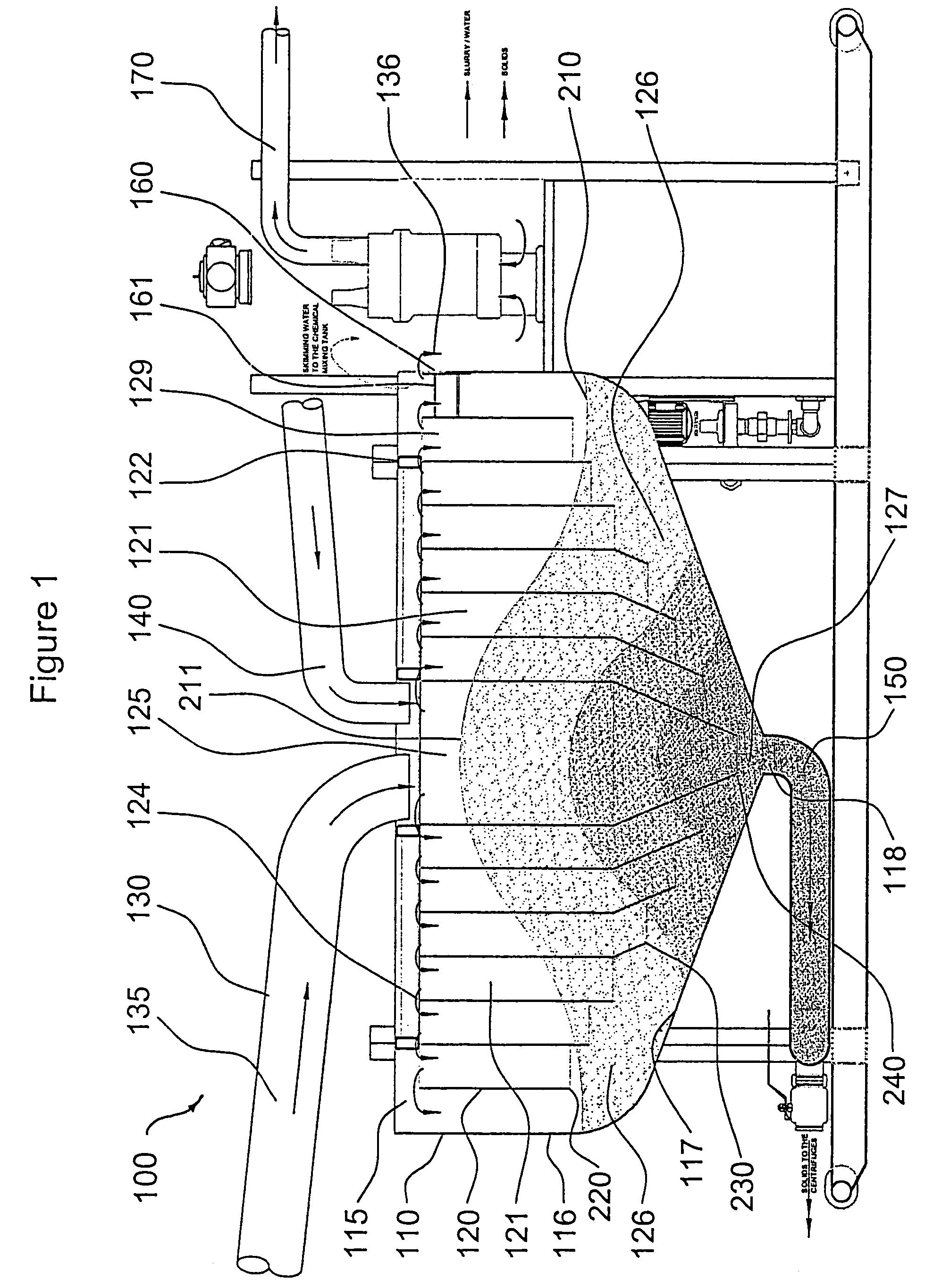 Apparatus and system for concentrating slurry solids
