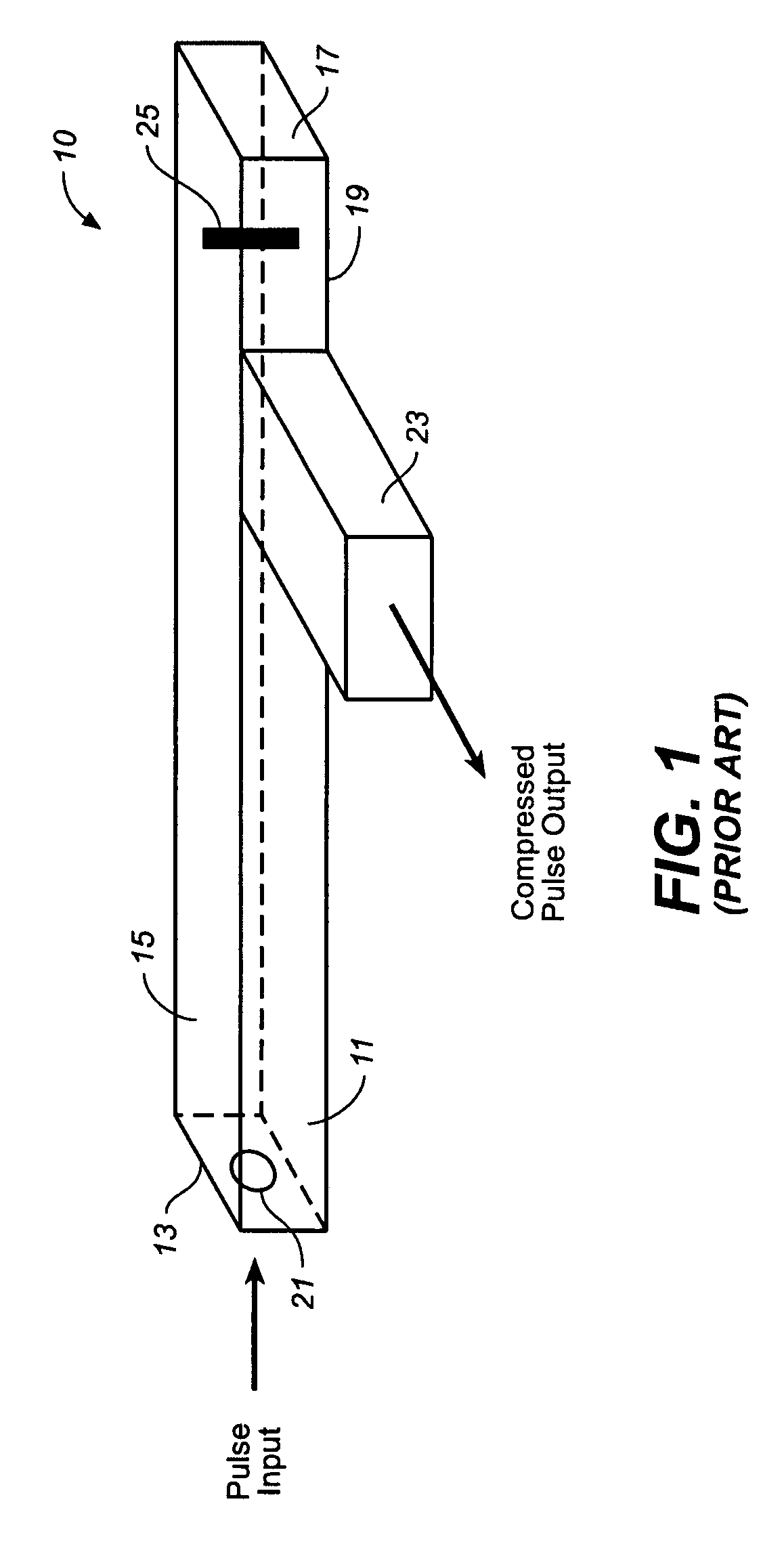 Microwave pulse compressor using switched oversized waveguide resonator