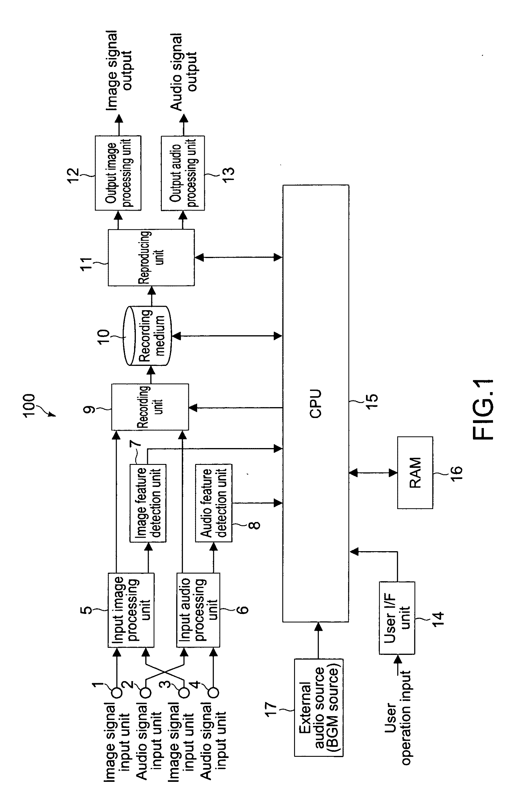 Electronic apparatus, video content editing method, and program