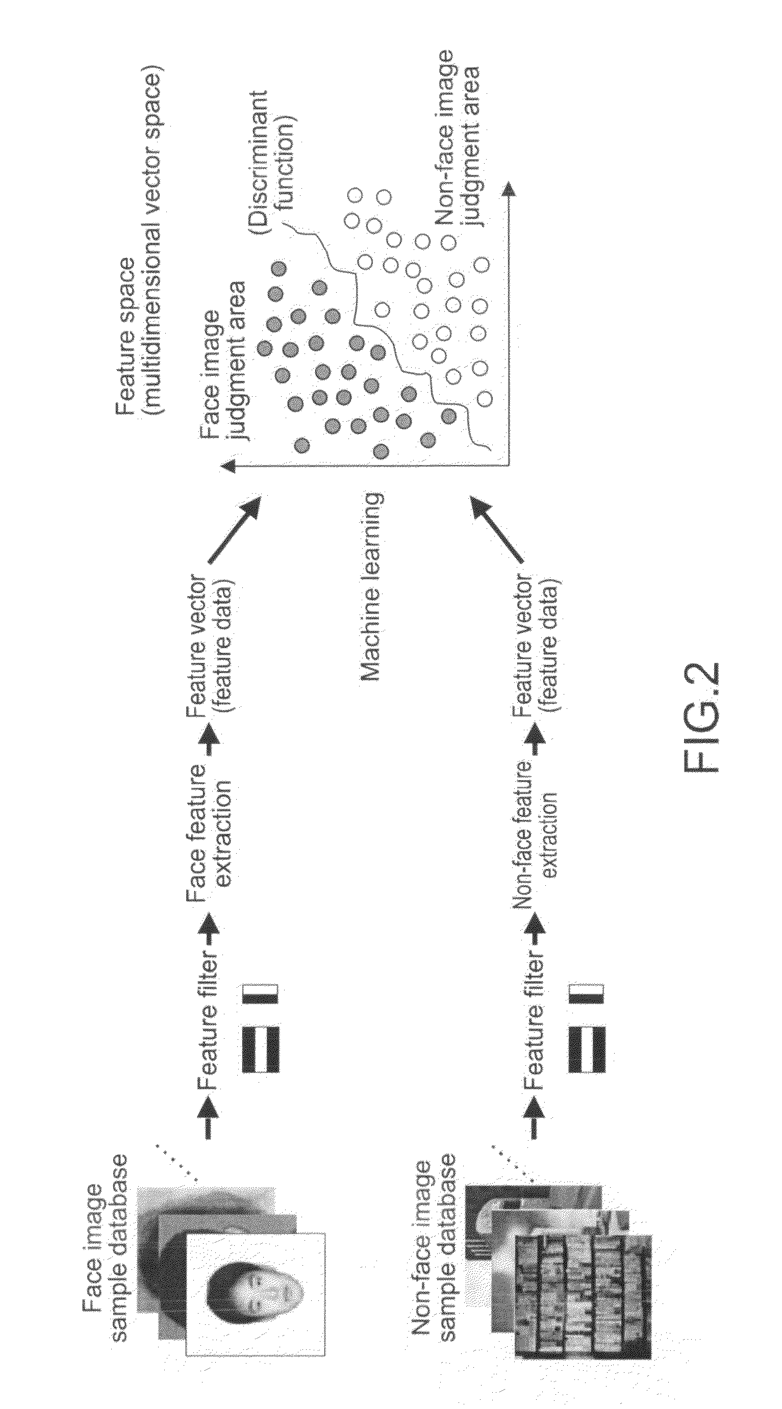 Electronic apparatus, video content editing method, and program