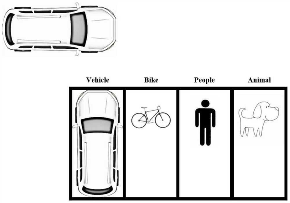 Parking space recognition method and system for automatic parking