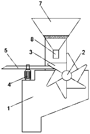 Metering type material feeding device