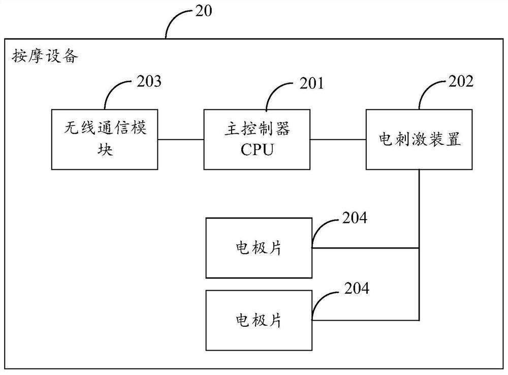 Massage pulse output control method and device, massage equipment and storage medium