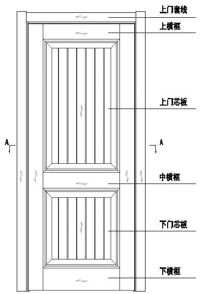 Manufacturing process of raw wood door