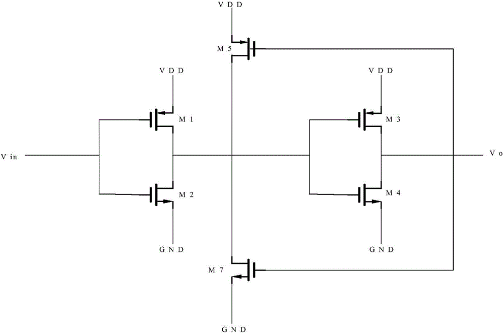 CMOS Schmidt trigger circuit