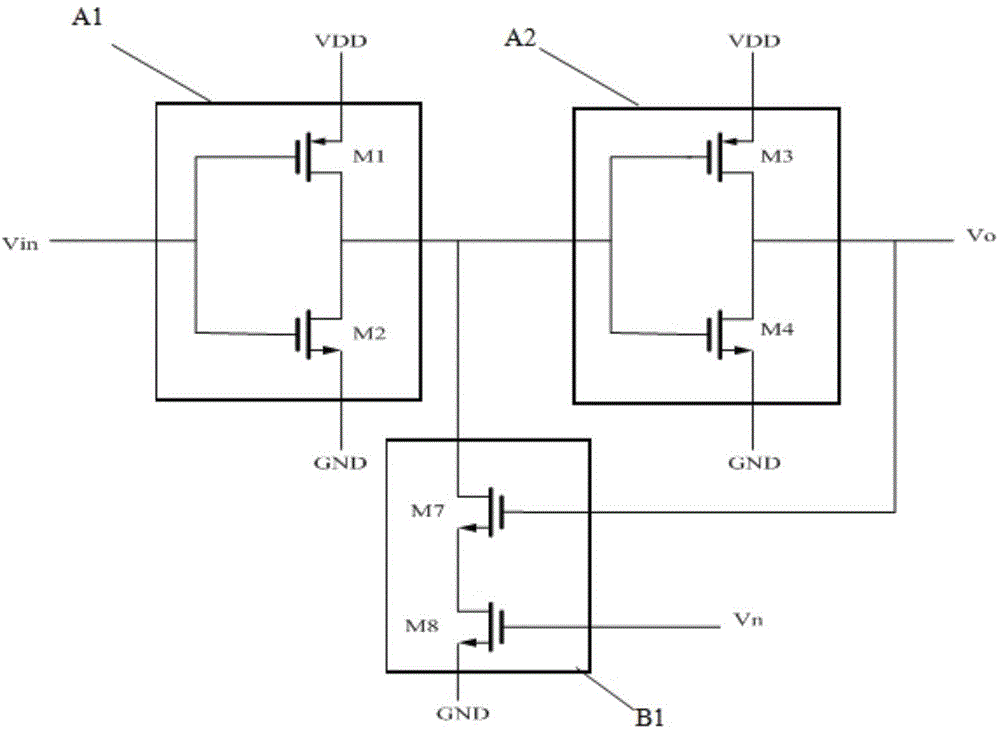 CMOS Schmidt trigger circuit