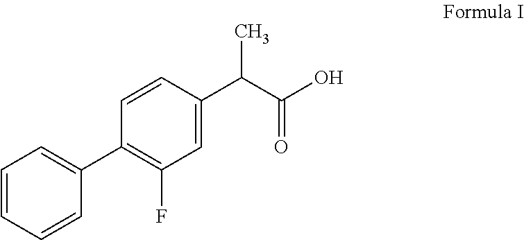 Oral topical aqueous pharmaceutical compositions of flurbiprofen and dexpanthenol