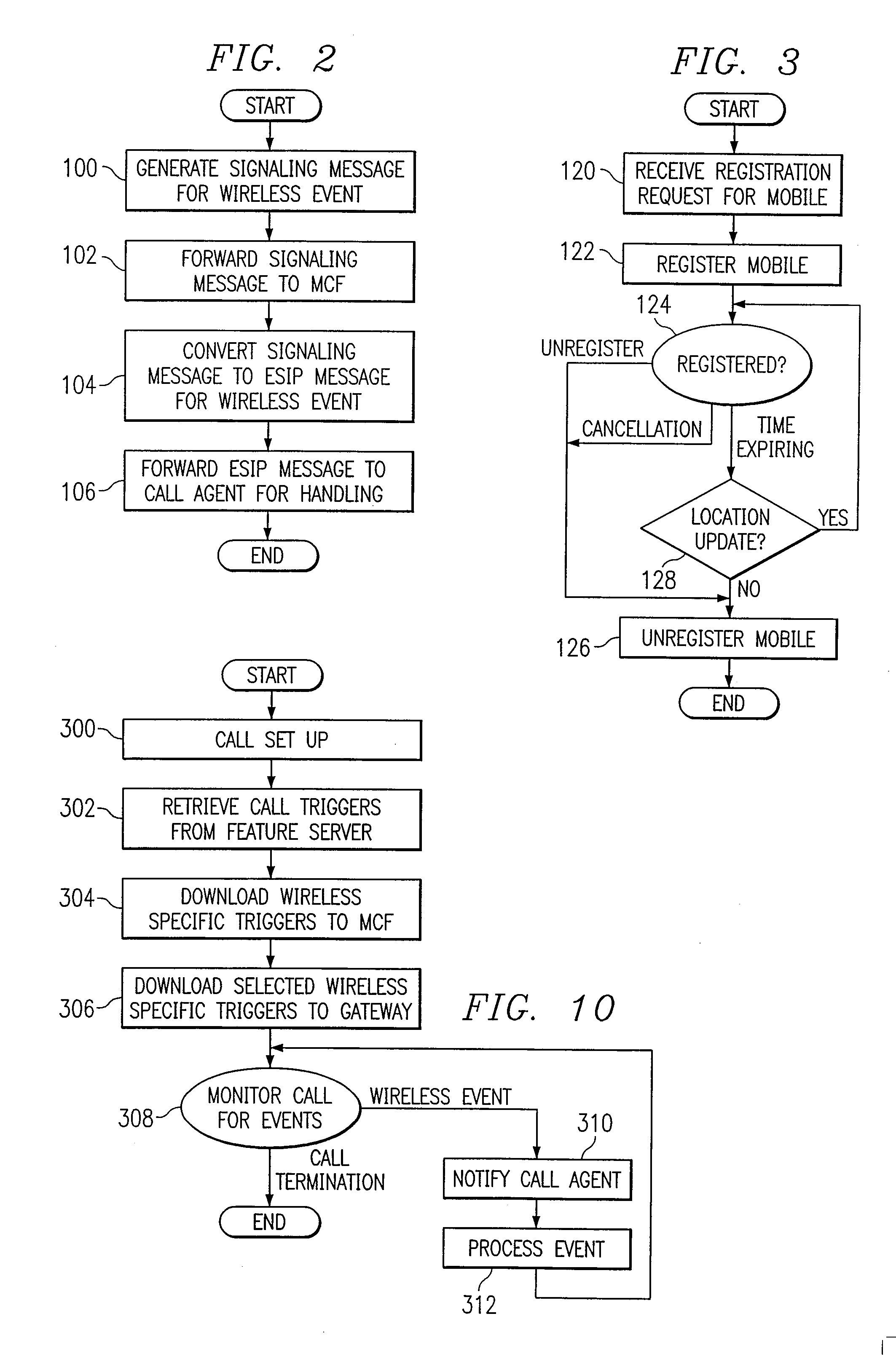 Method and System of Control Signaling for a Wireless Access Network