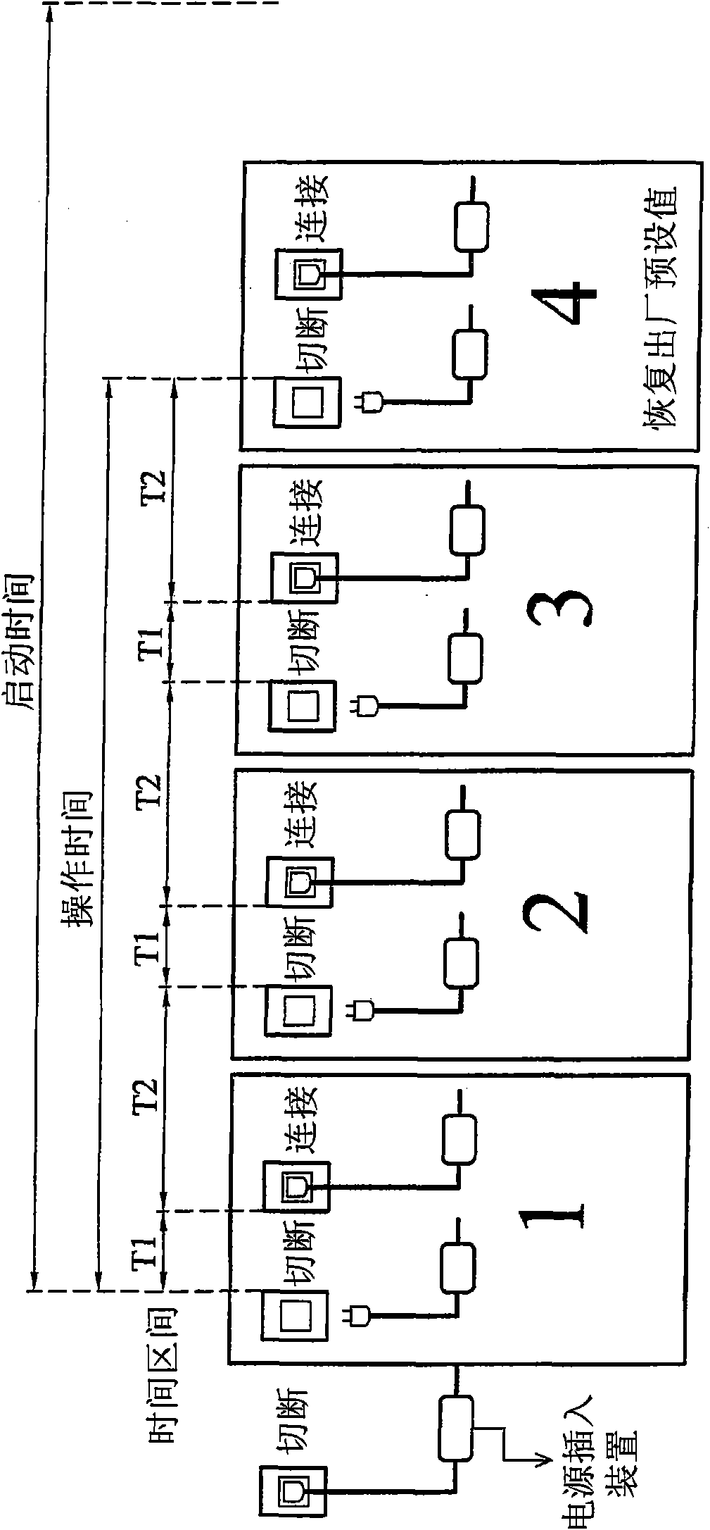 Method and device for resetting to factory default and computer program product