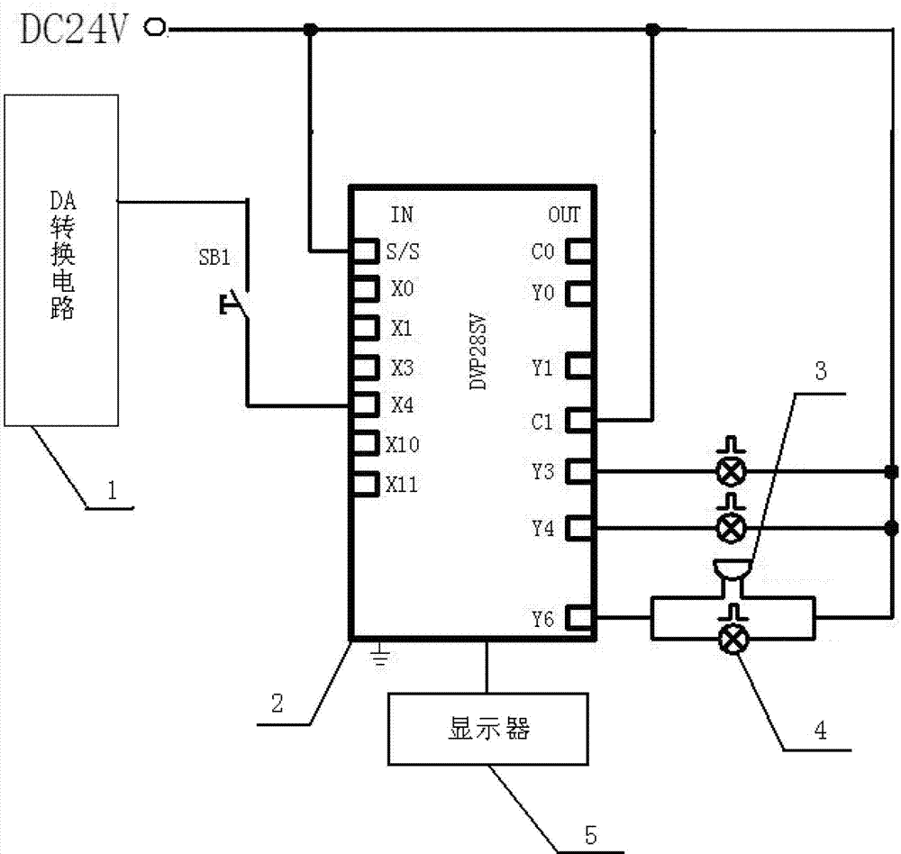 Control device and method for starting and stopping oxyhydrogen decarbonizing machine