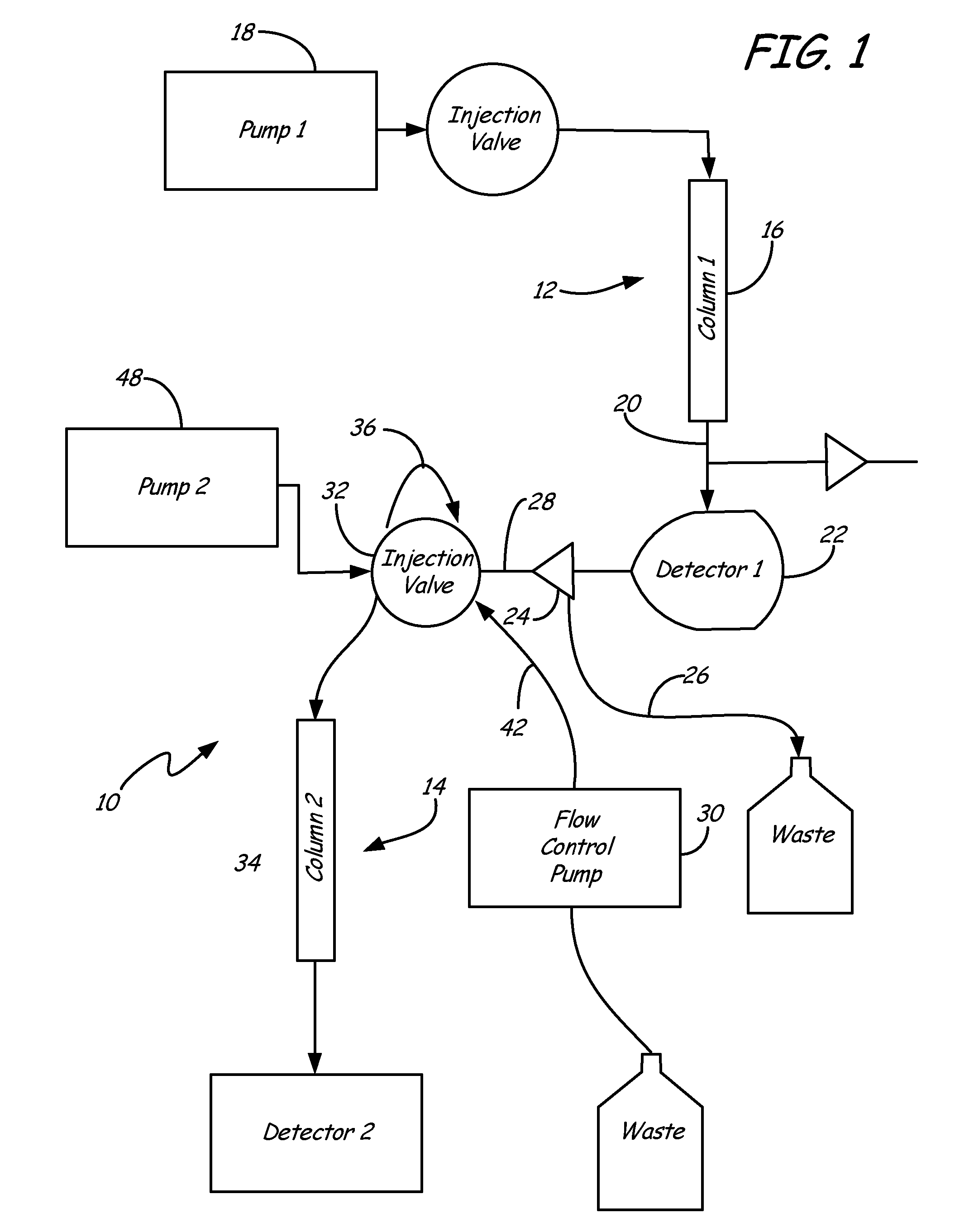 Valve and Splitting System for Multi-Dimensional Liquid Analysis