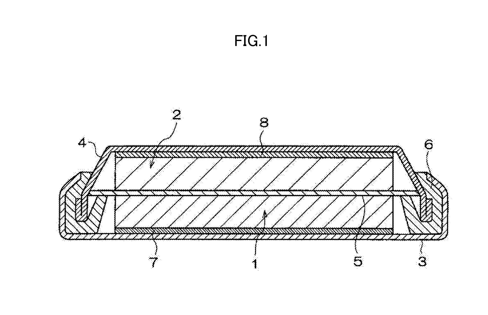 Cyclic sulfate compound, non-aqueous electrolyte solution containing same, and lithium secondary battery