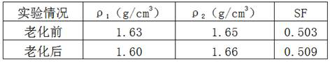 Brine-based drilling fluid and preparation method thereof