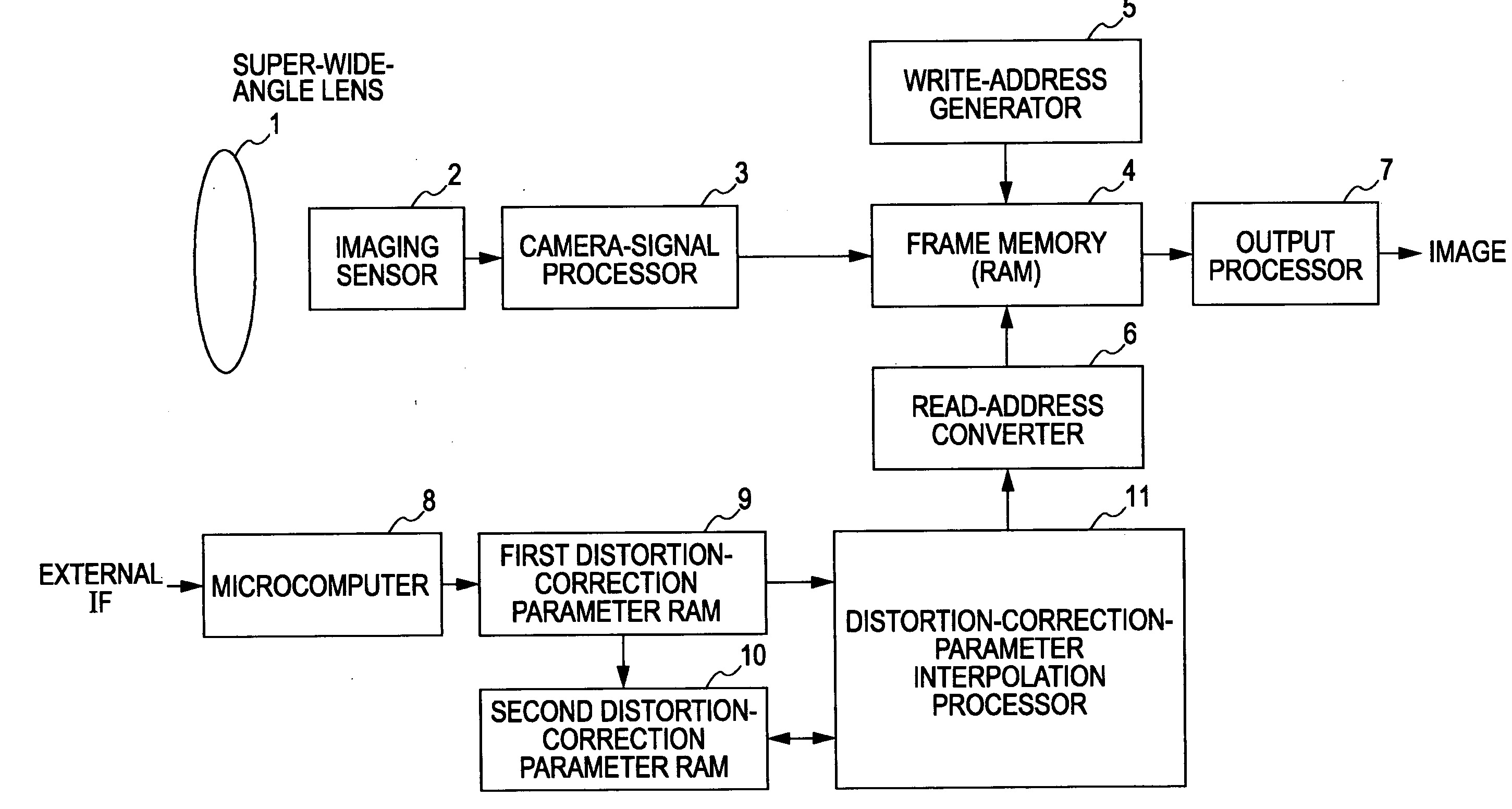 Camera device and monitoring system