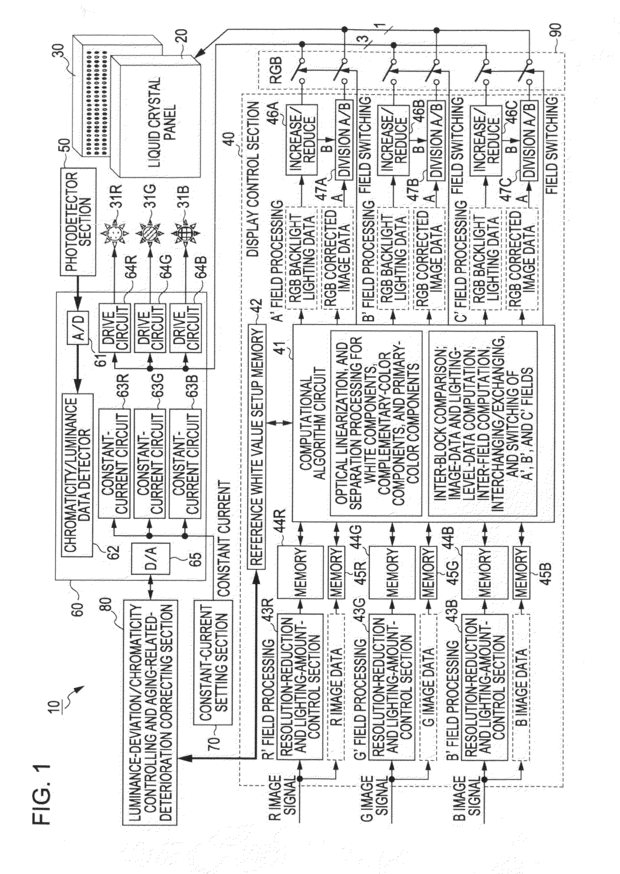 Display device, drive method therefor, and electronic apparatus