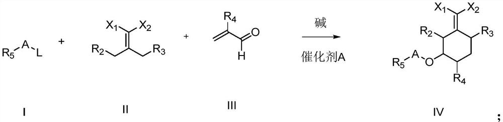 Cyclohexyl ester compound as well as preparation method and application thereof