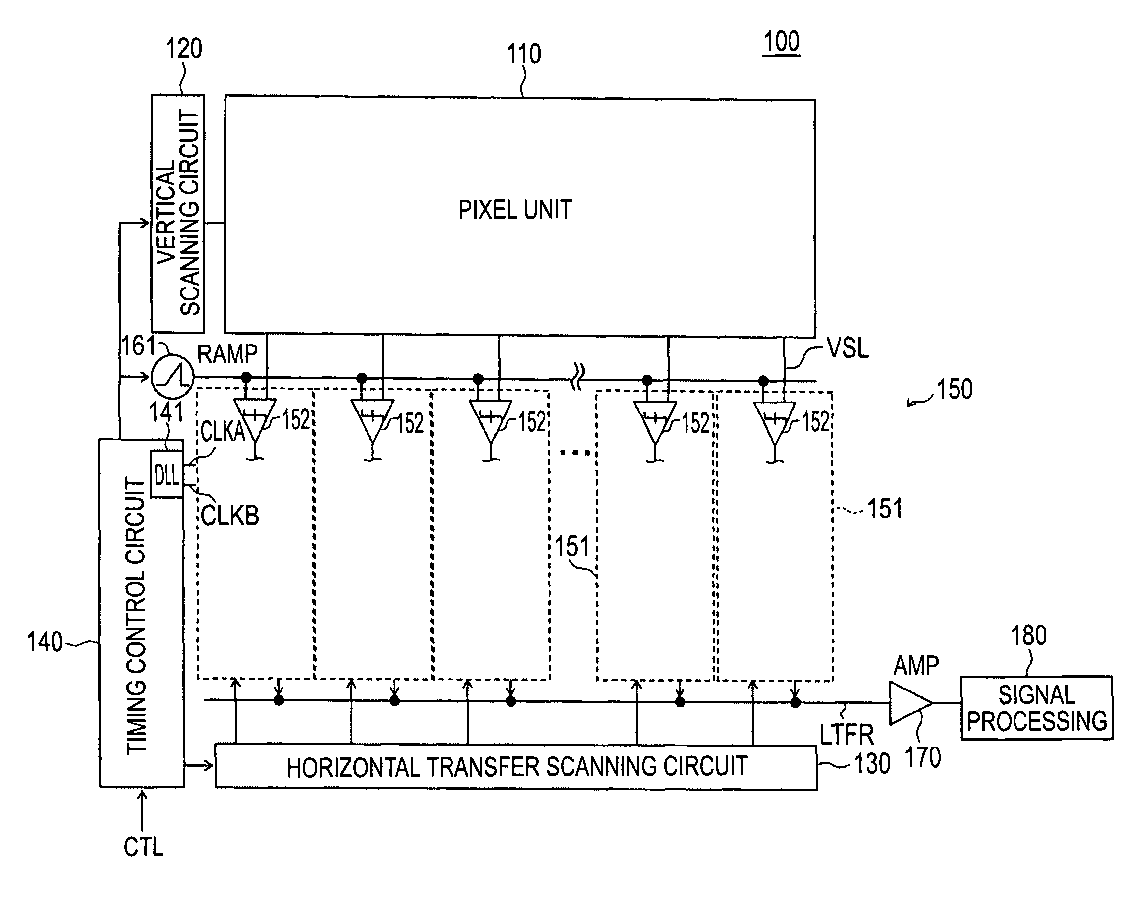 Duty correction circuit, delay locked loop circuit, column A/D converter, solid-state imaging device and camera system