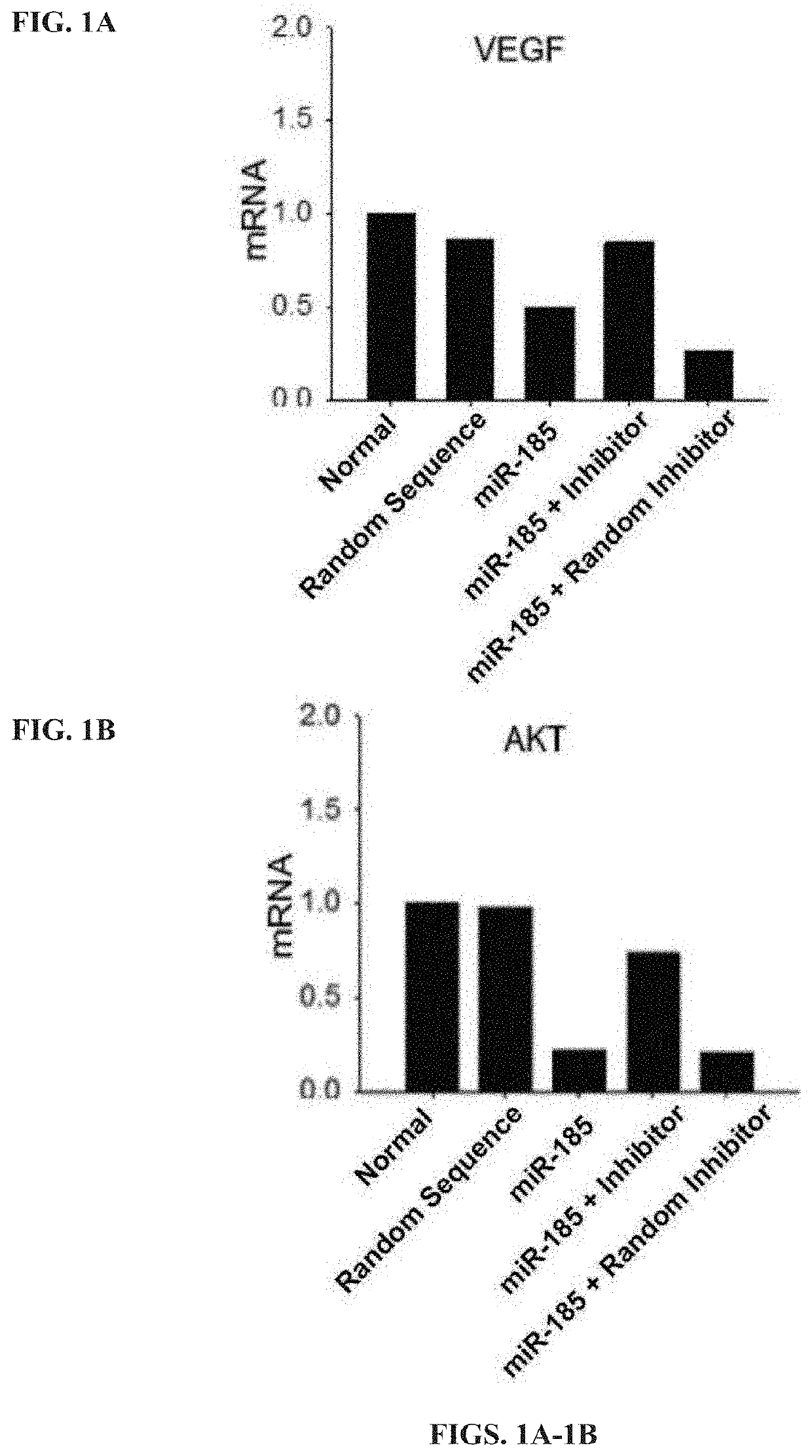 Method for preventing oral cancer