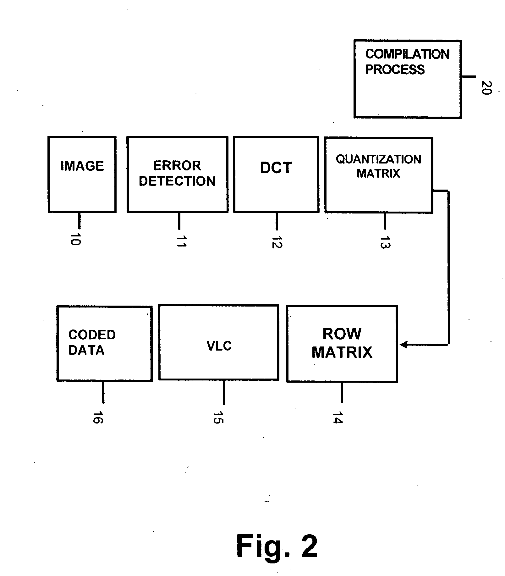 Stereoscopic three dimensional video image digital coding system and method