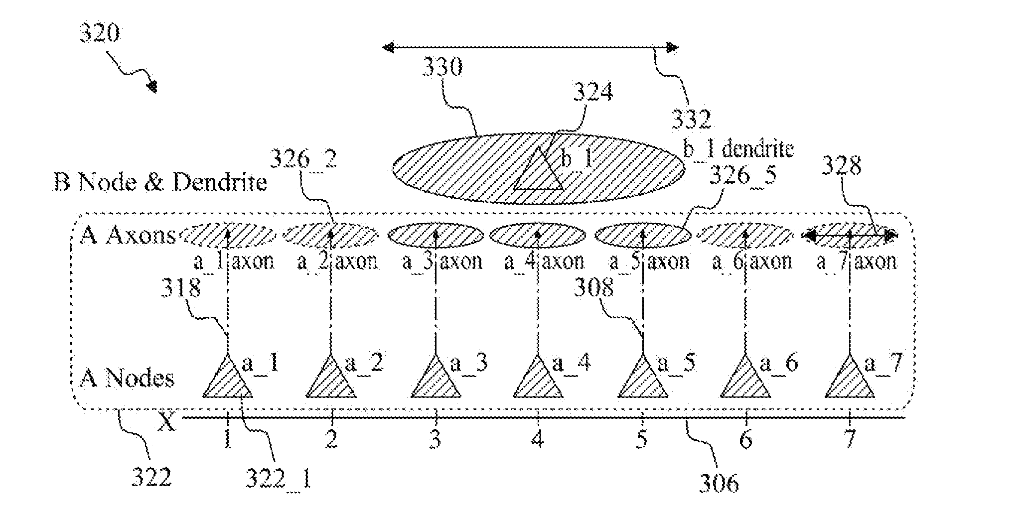 Tag-based apparatus and methods for neural networks