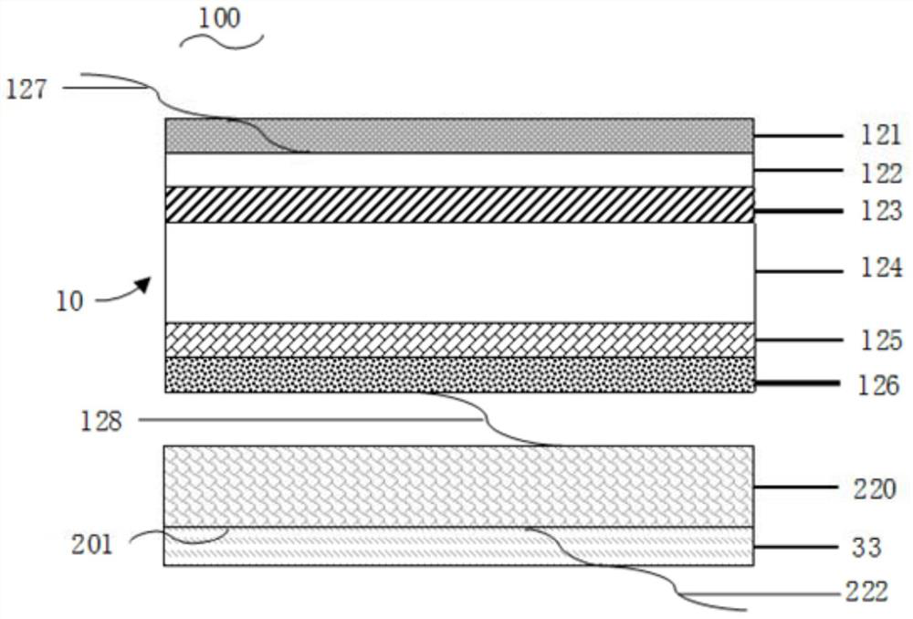 Laminated solar cell and manufacturing method thereof