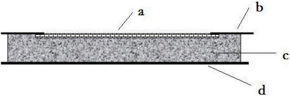 High-performance self-adhesion asphalt polymeric membrane composite rolled waterproof material and preparation method thereof