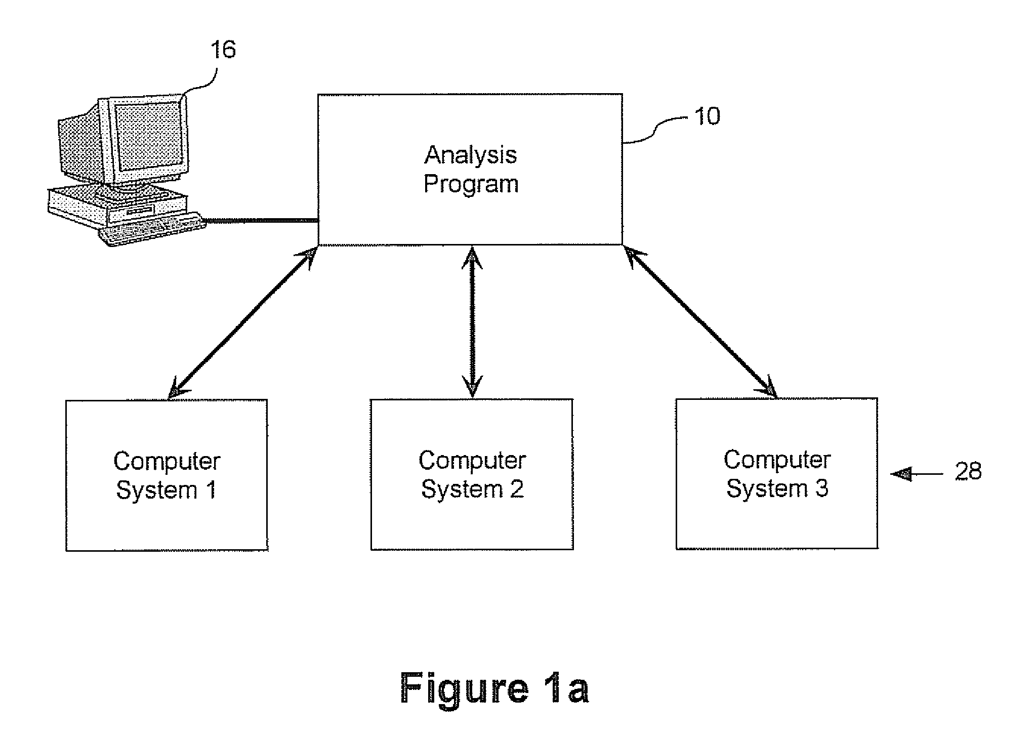 Method and system for determining compatibility of computer systems
