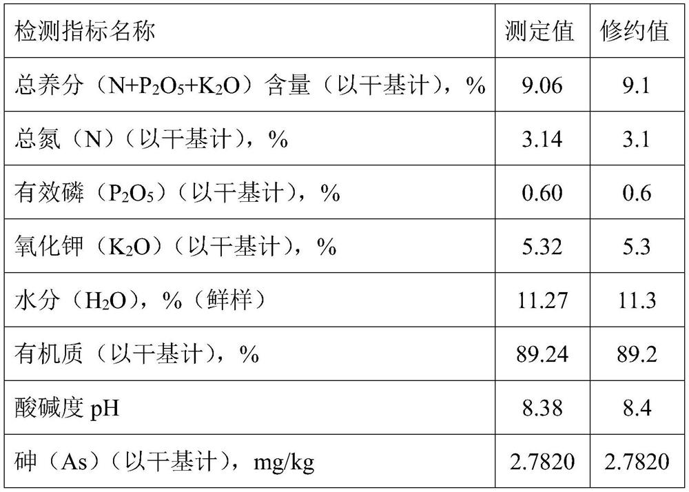 Solid walnut green seedcase microbial fertilizer as well as preparation and application thereof