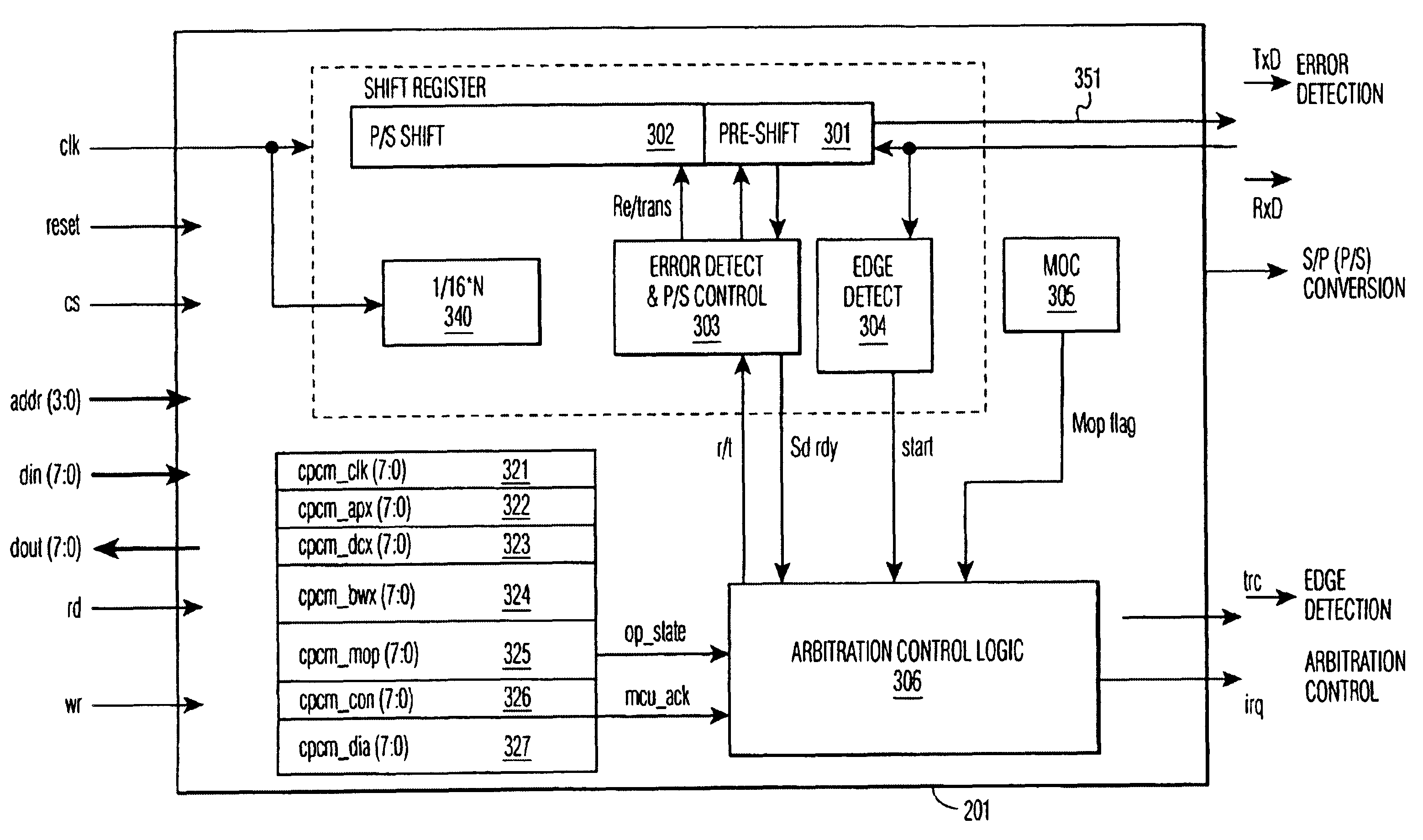 Communication port control module for lighting systems