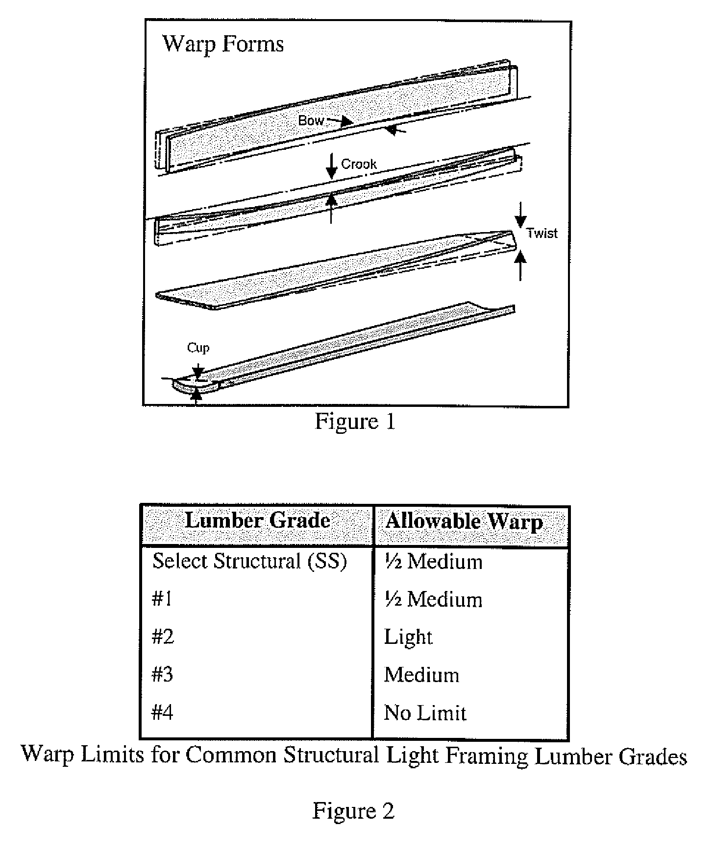 Warp Stable Wood Product And Methods For Detecting The Same