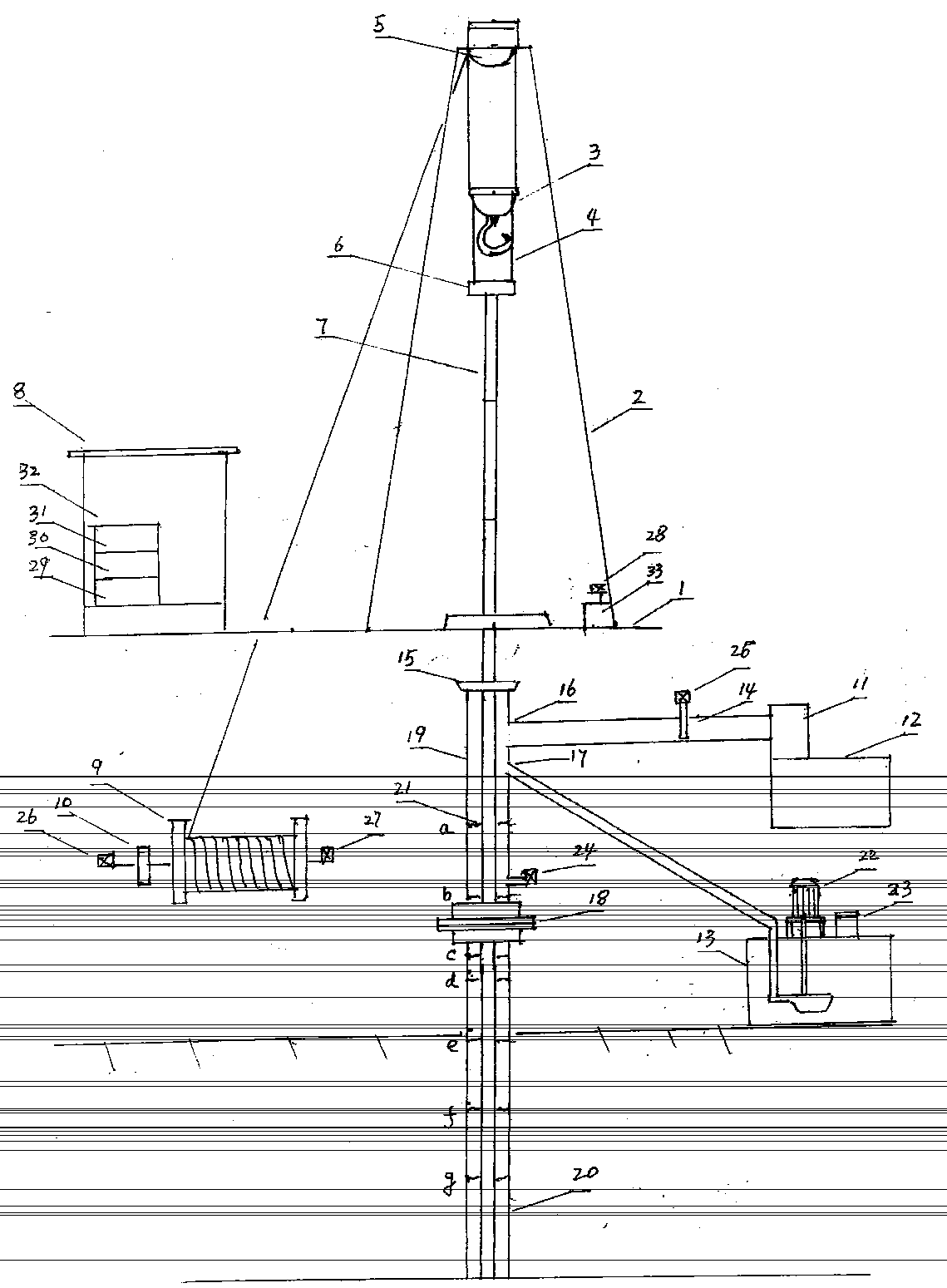 Comprehensive tripping monitoring operating system