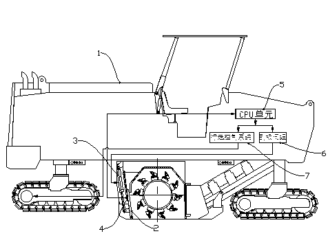 Self-feedback floating scraping system of pavement milling machine