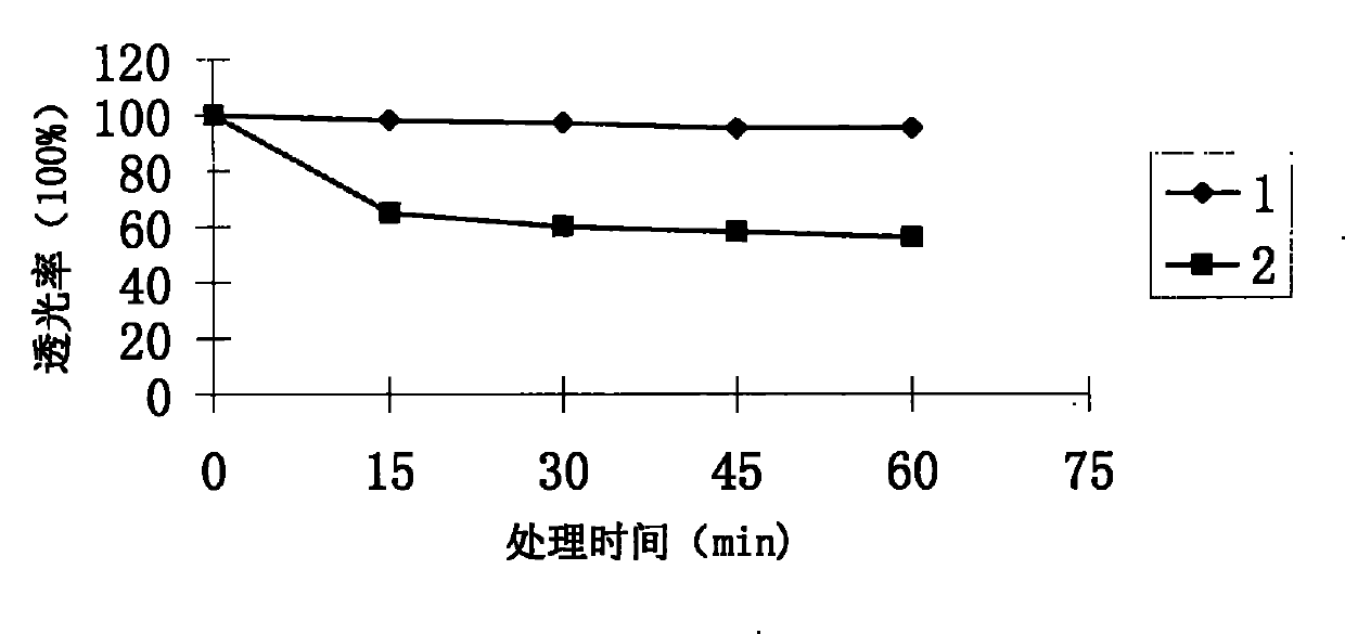 Lactobacillus helveticus microcapsule, preparation and use thereof