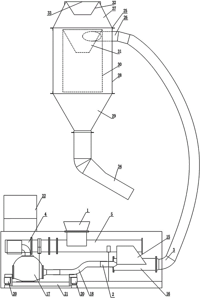 A fiber material conveying device