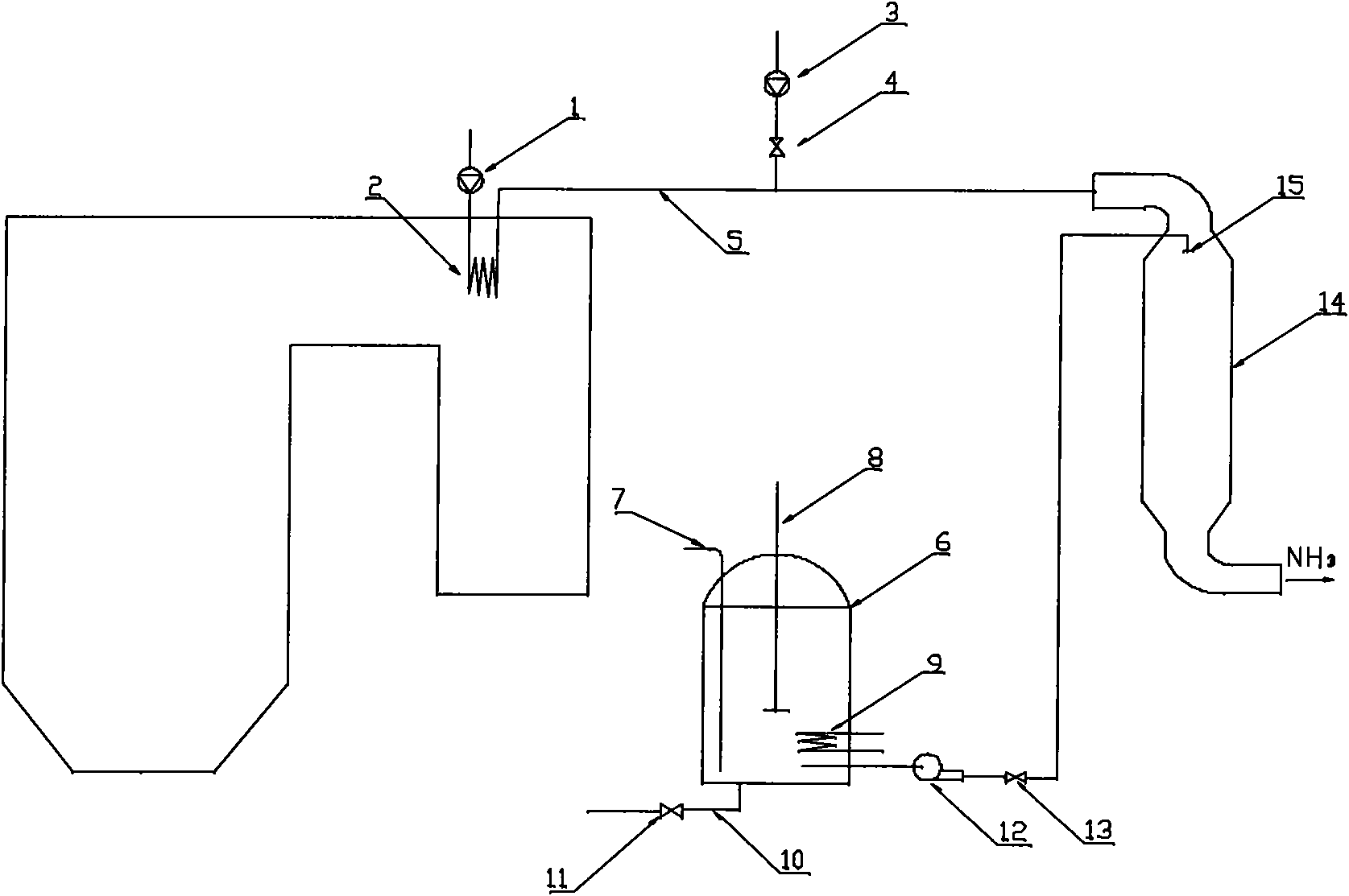 Process for producing ammonia from urea used for denitration of boiler smoke and system thereof